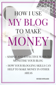 How to use a blog to make money 