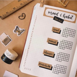 Great Bullet Journal Spread Ideas for June Mood and Habit Tracker nyxarts